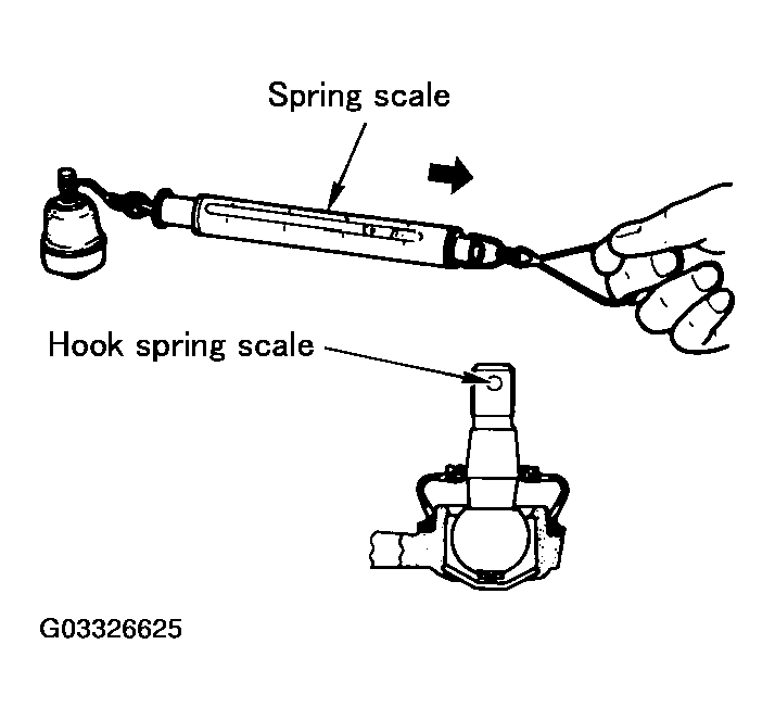 G03326625