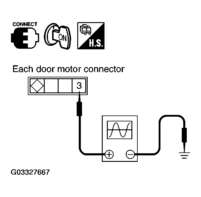 G03327667
