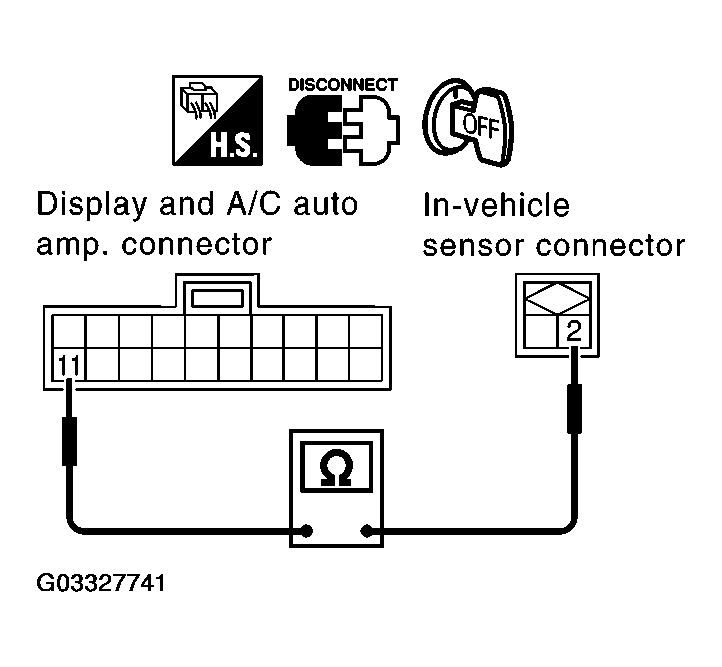 G03327741