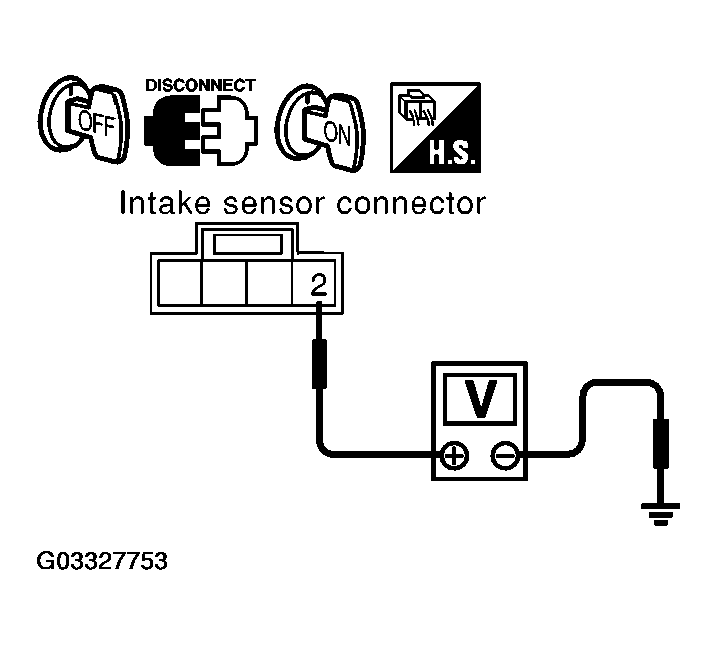 G03327753