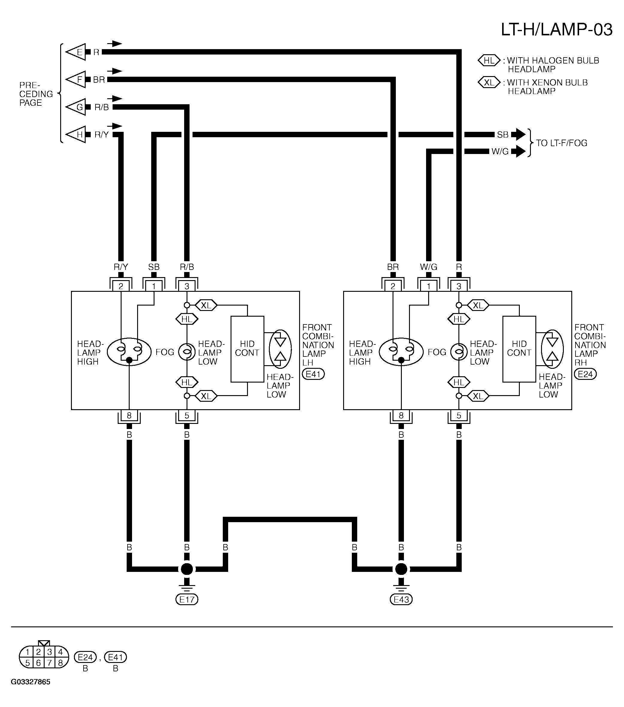 G03327865