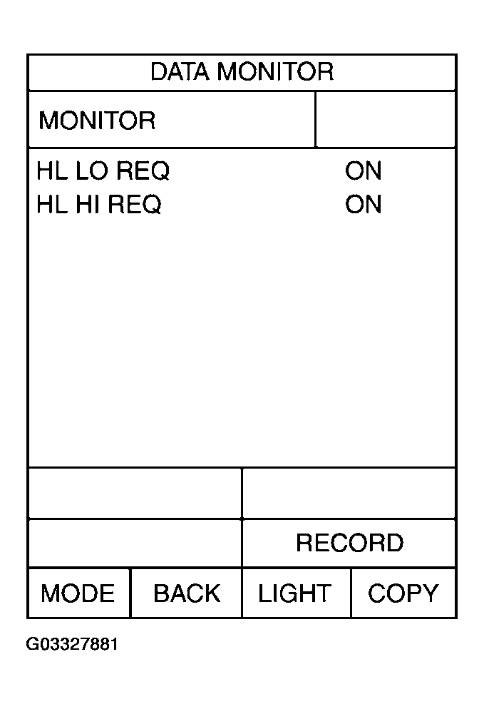 G03327881