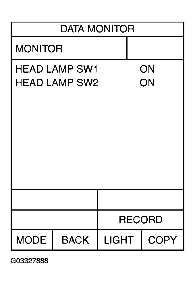 G03327888
