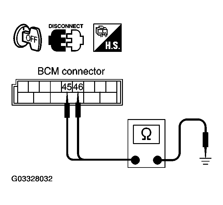 G03328032