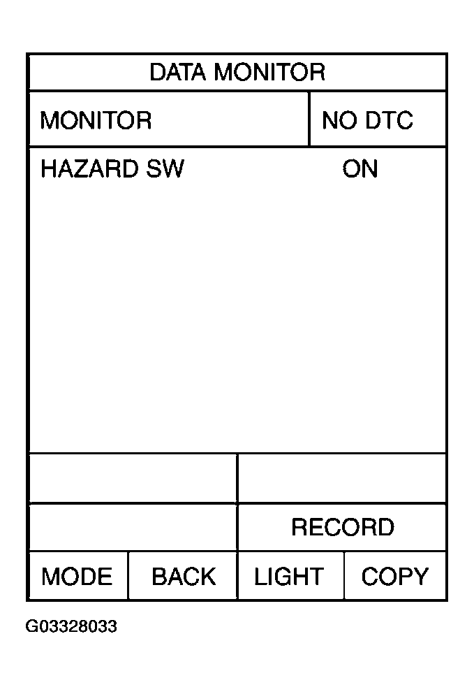 G03328033