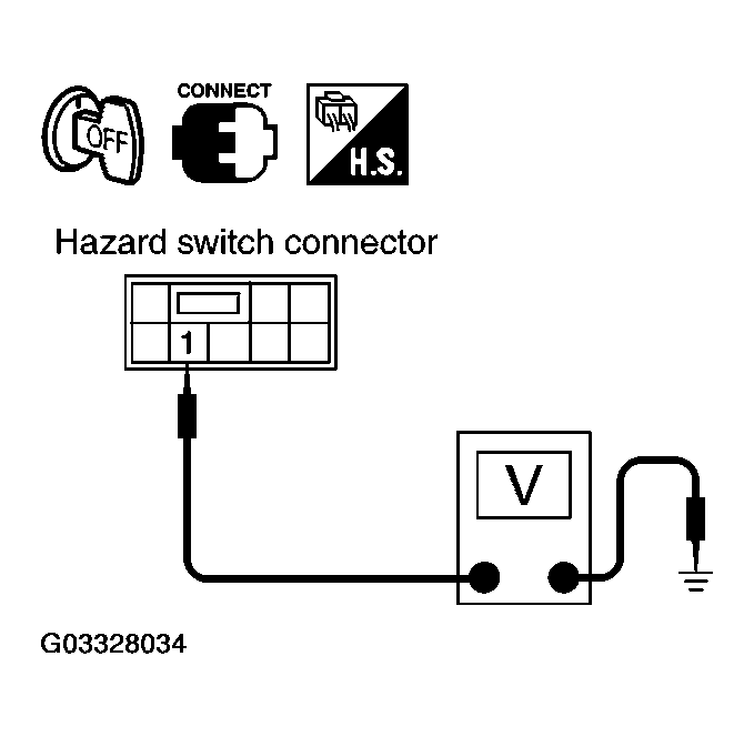 G03328034