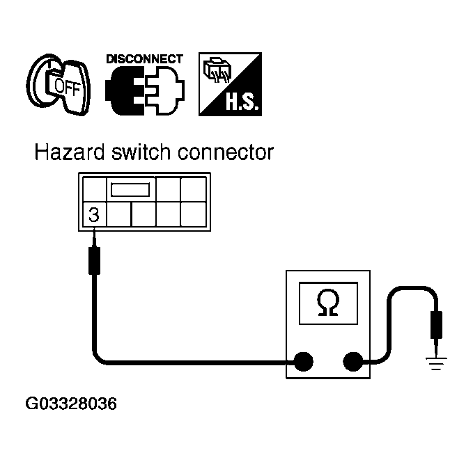 G03328036