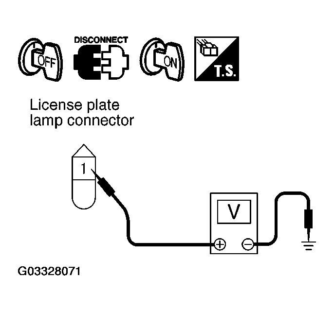 G03328071