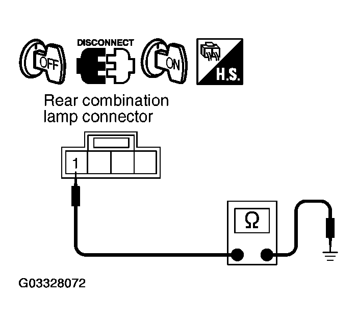 G03328072