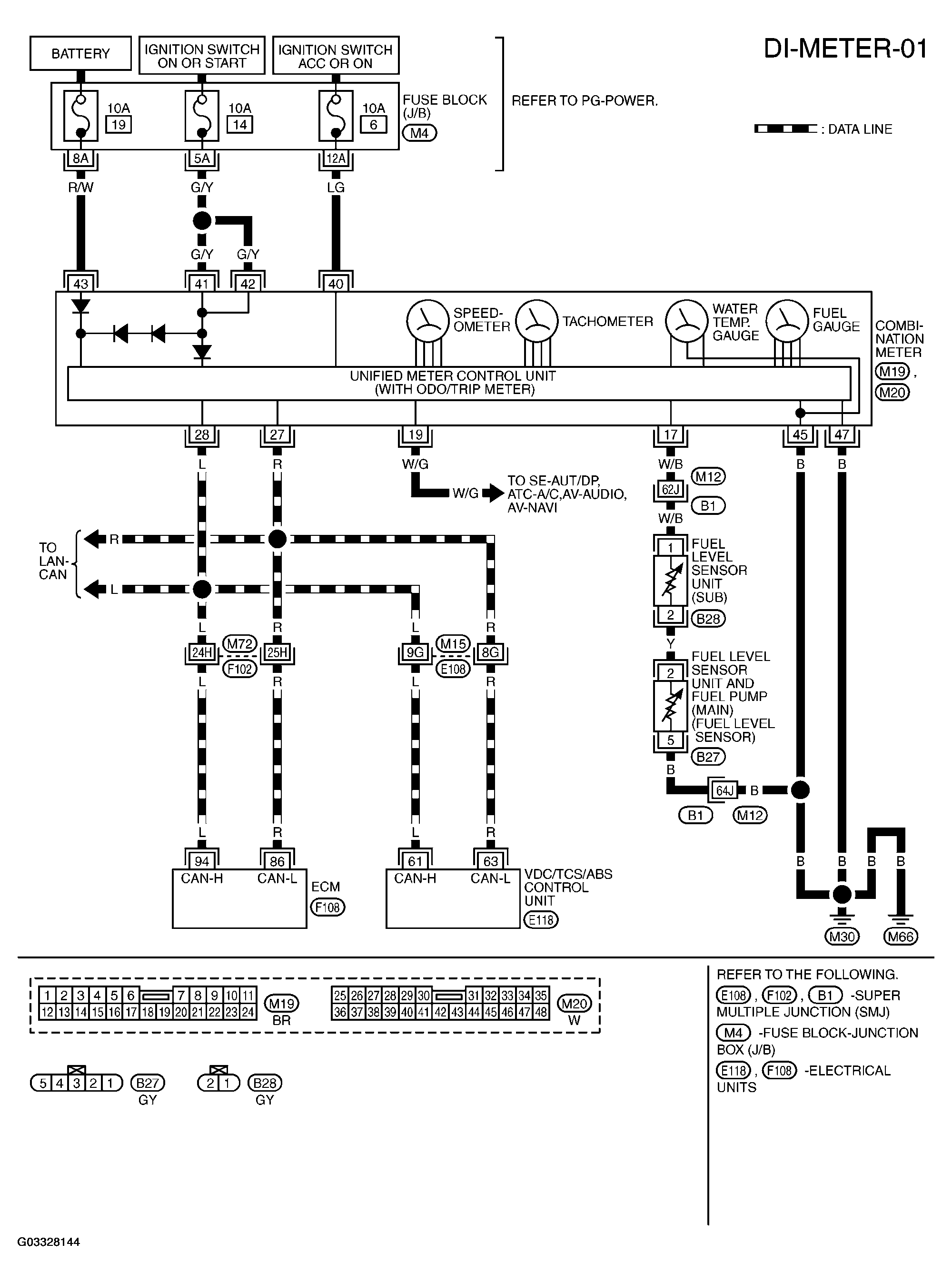 G03328144