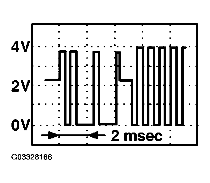 G03328166