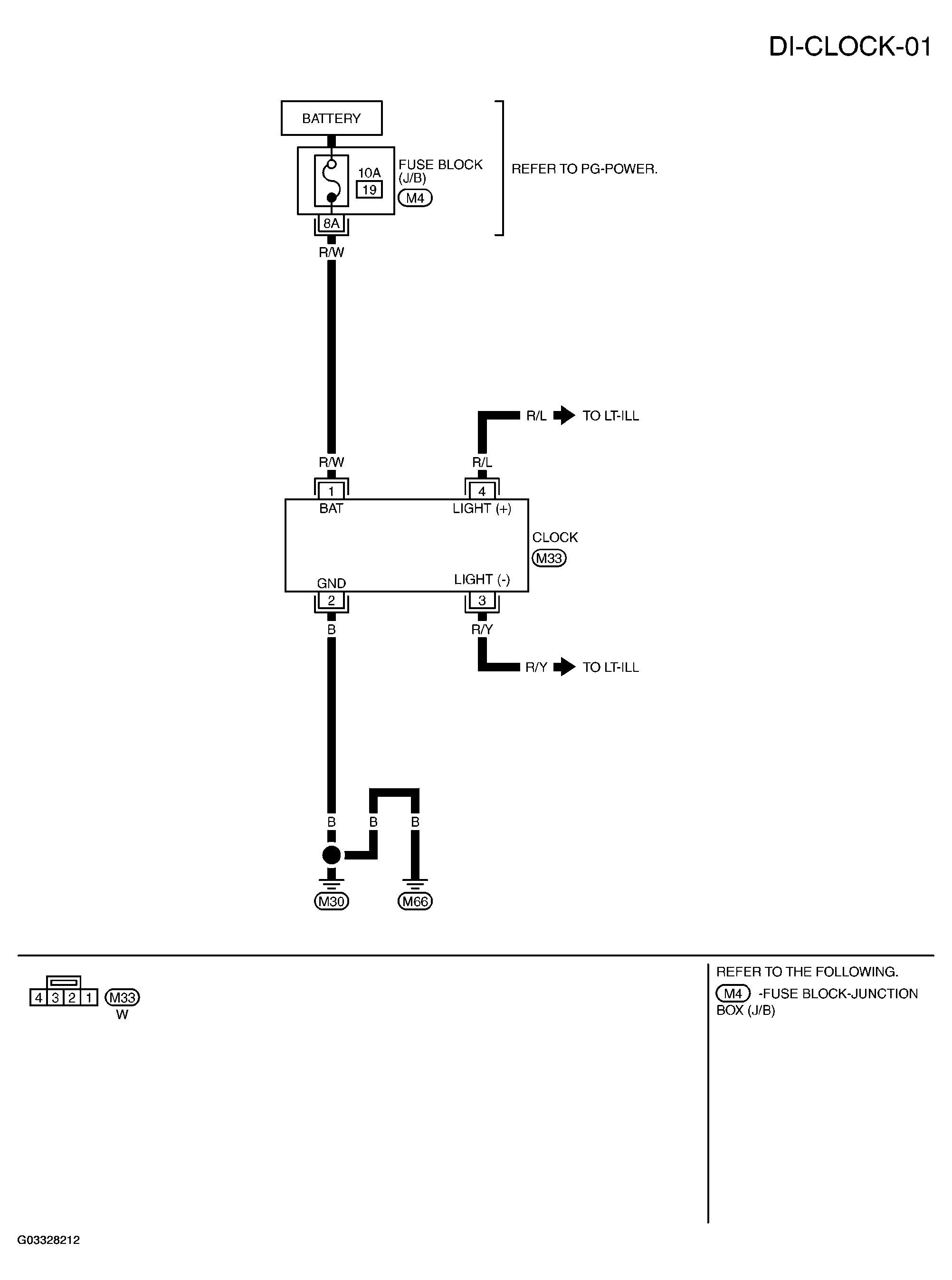 G03328212