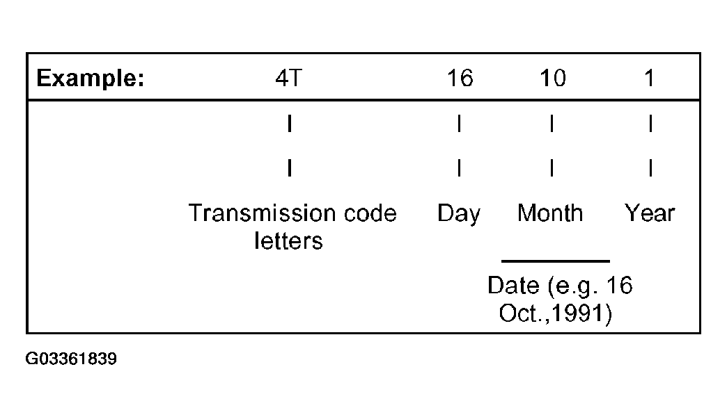 G03361839