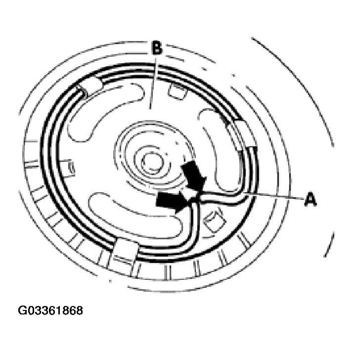 G03361868