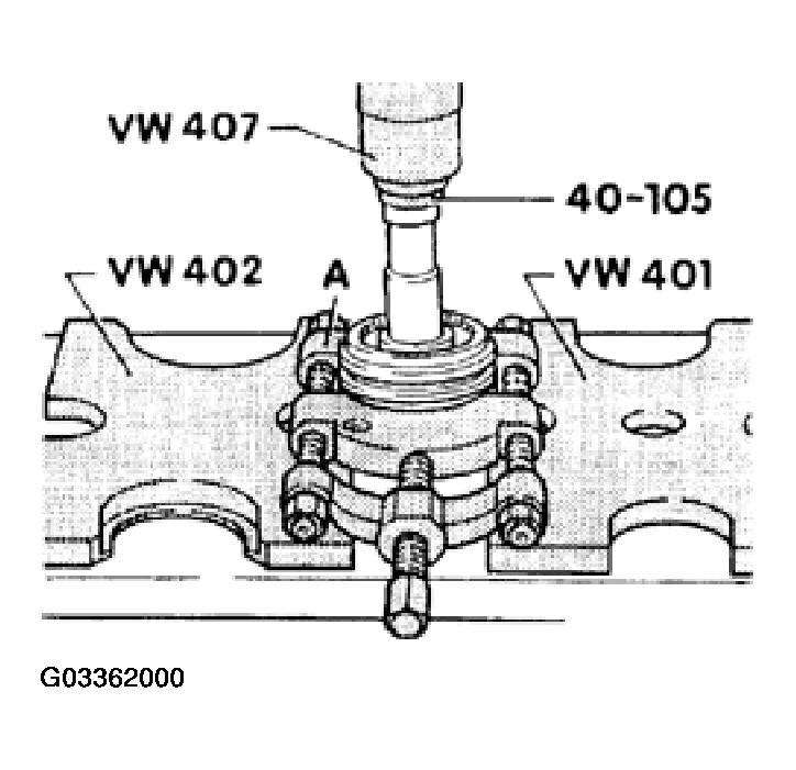 G03362000
