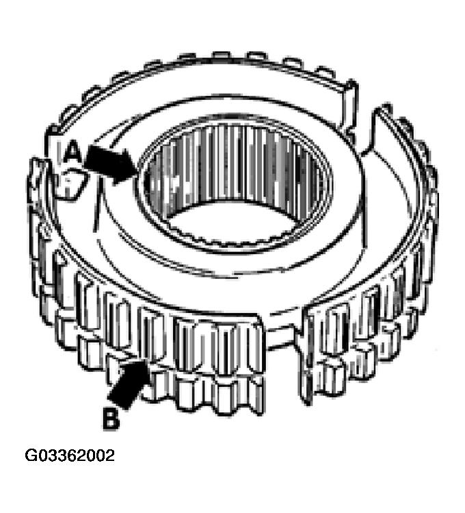 G03362002