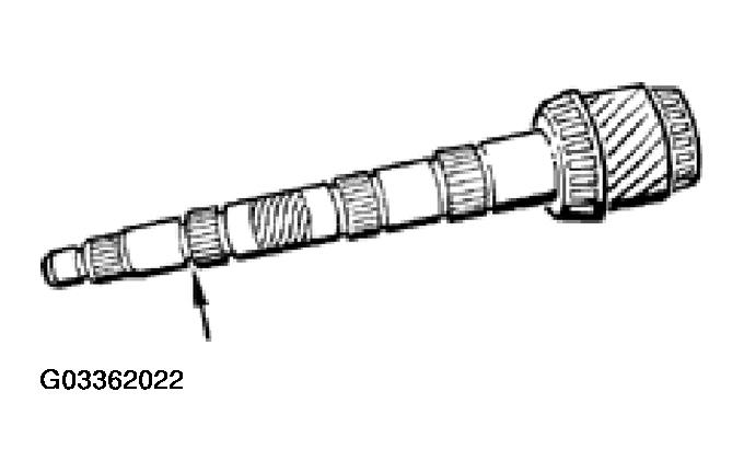G03362022