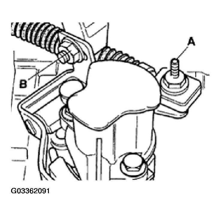 G03362091