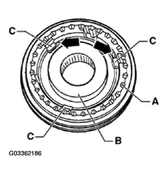 G03362186