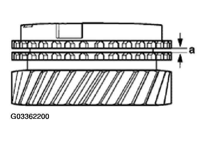 G03362200