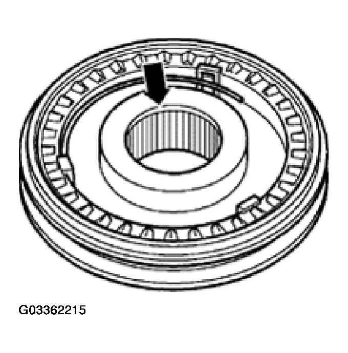 G03362215