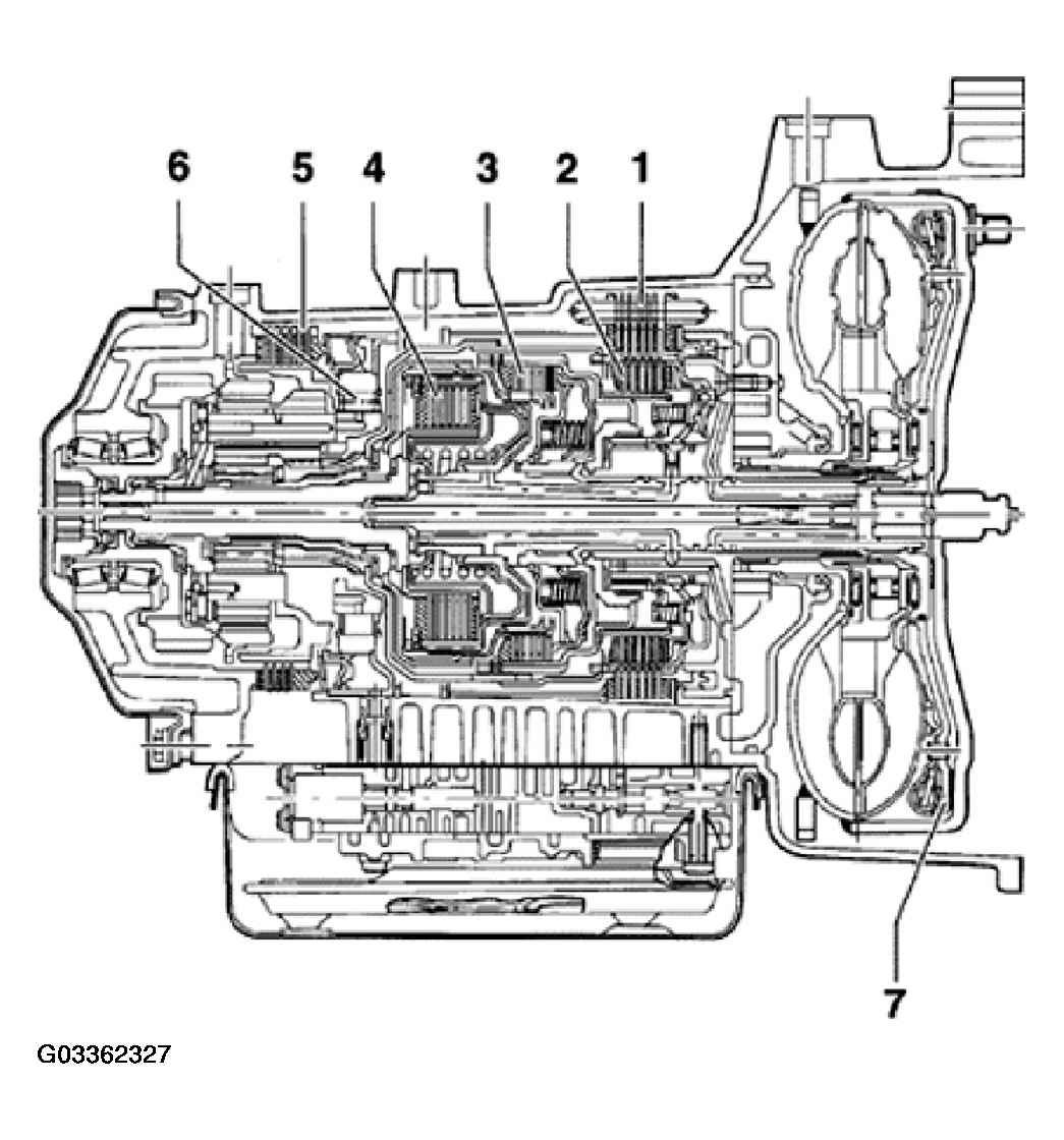 G03362327