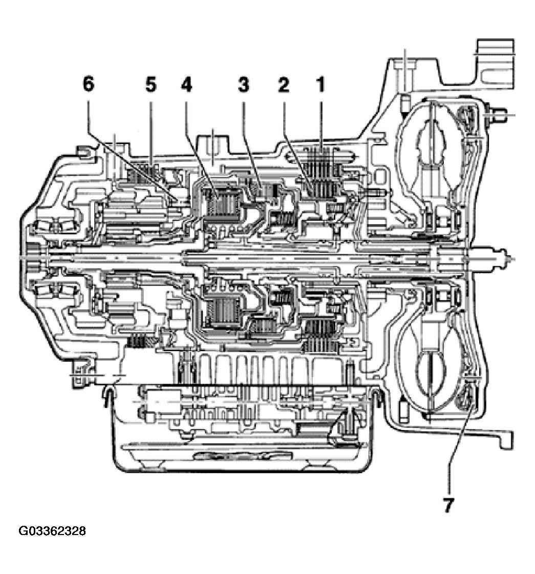 G03362328