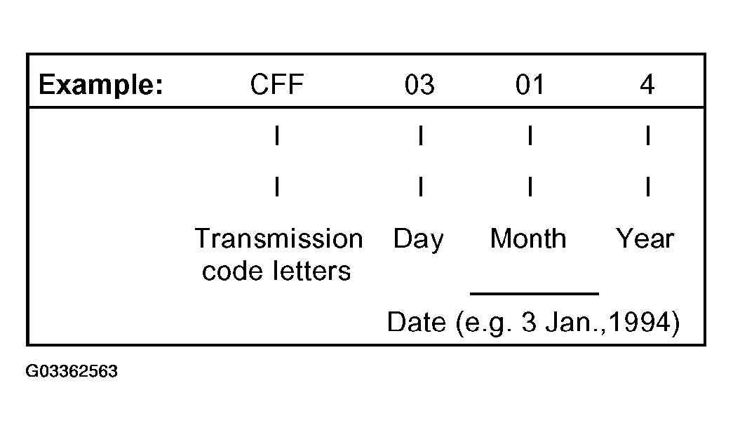 G03362563