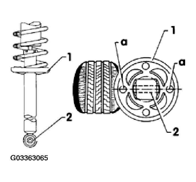 G03363065