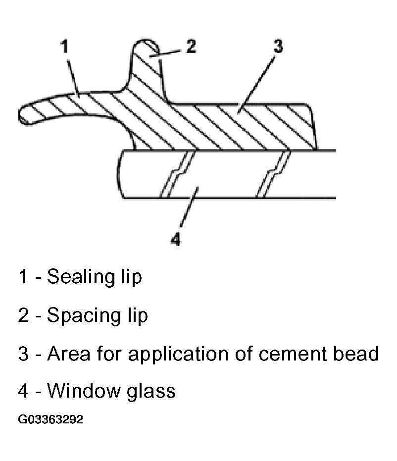 G03363292