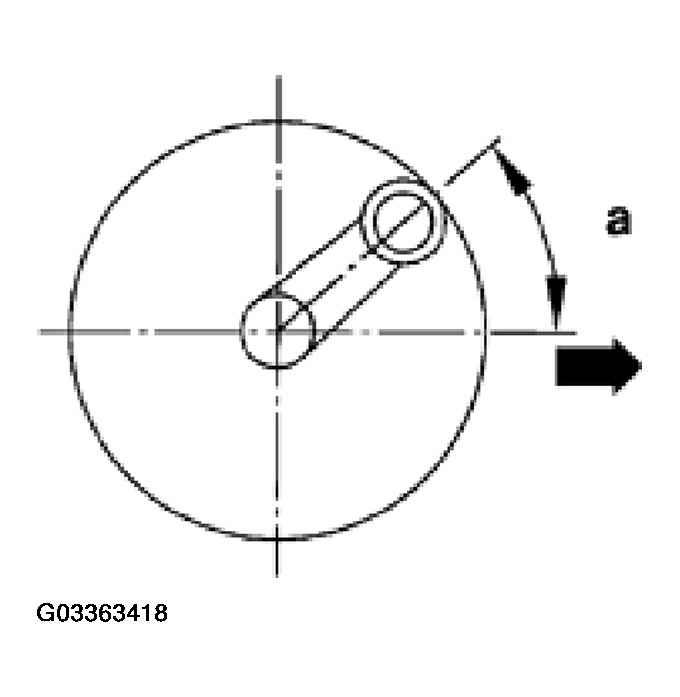 G03363418