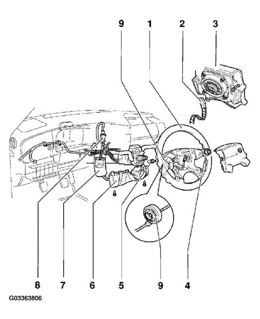 G03363806