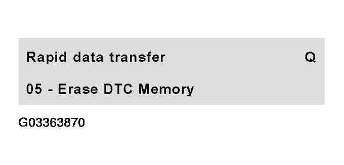G03363870