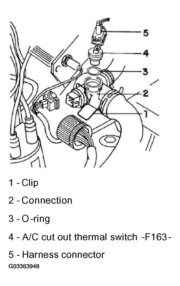G03363948