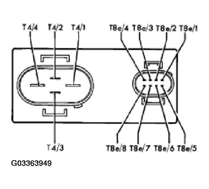 G03363949