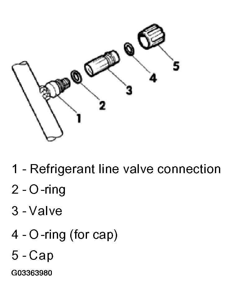 G03363980