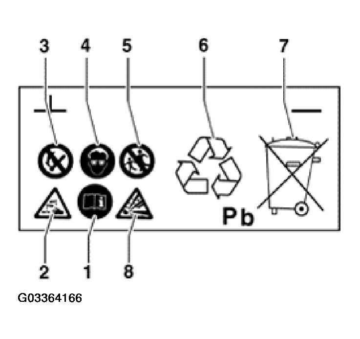 G03364166