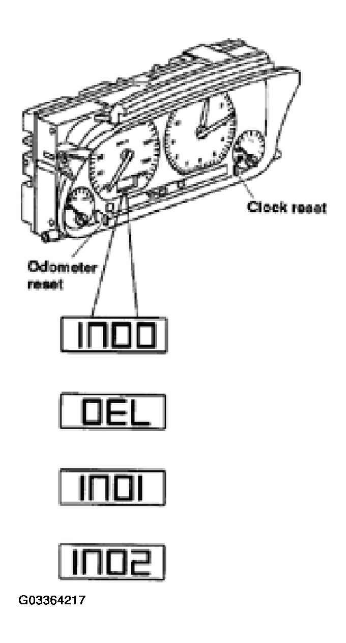 G03364217