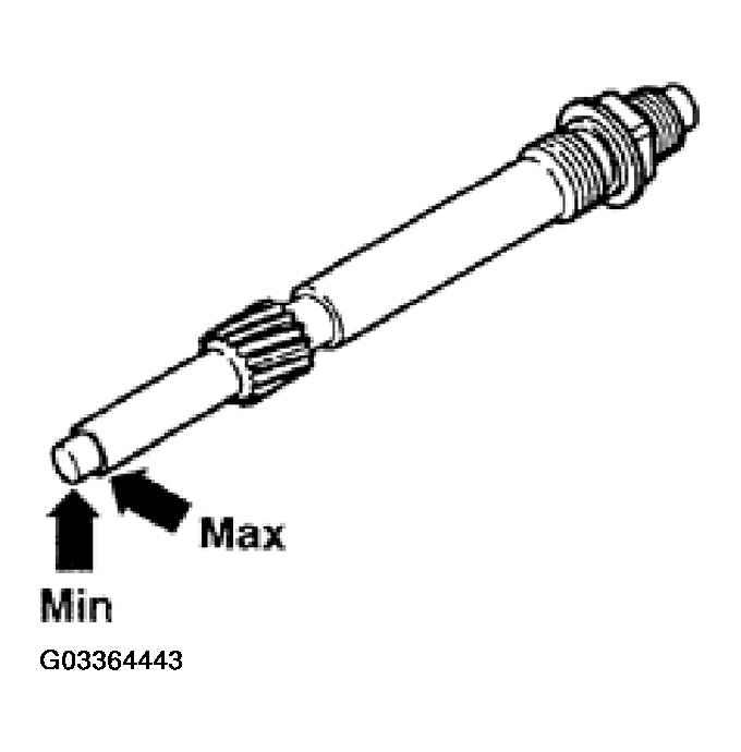 G03364443
