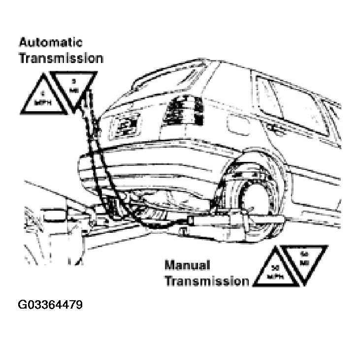 G03364479