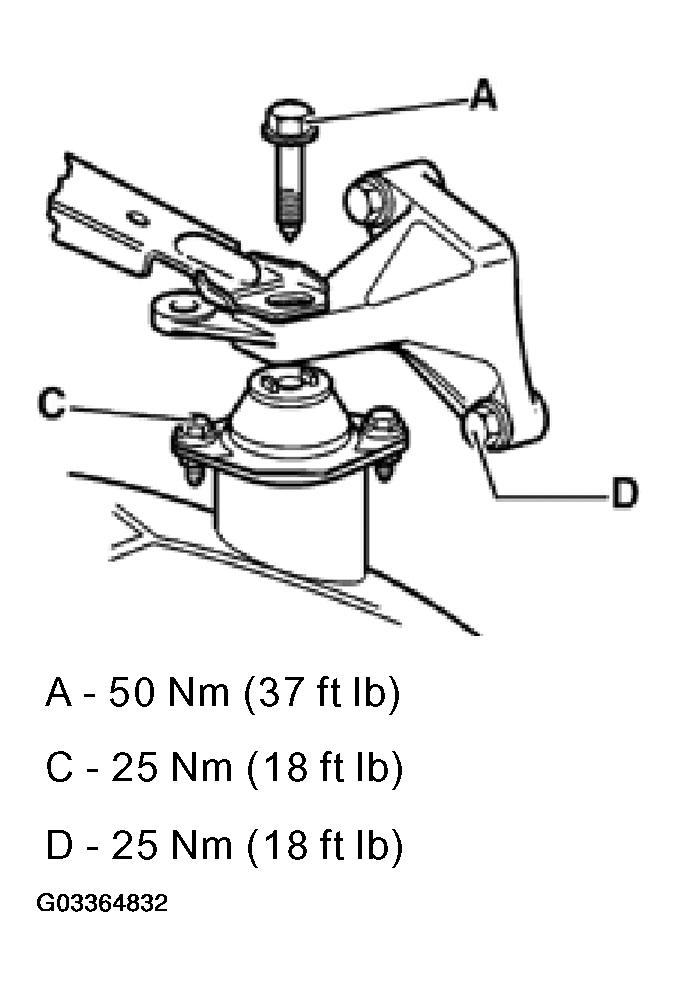 G03364832