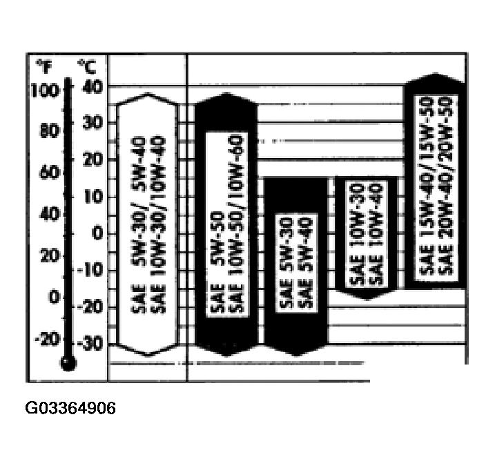 G03364906