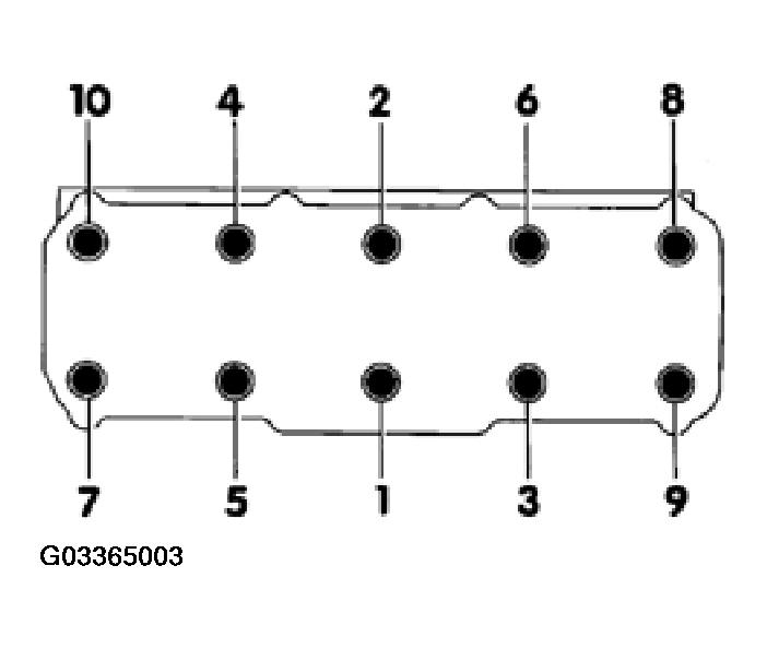 G03365003