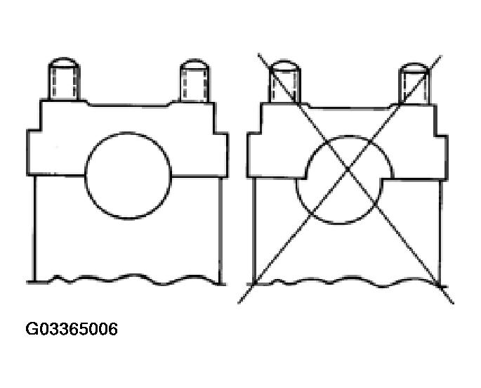 G03365006