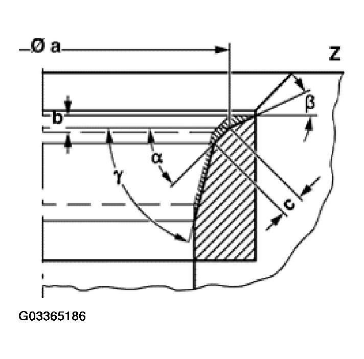 G03365186
