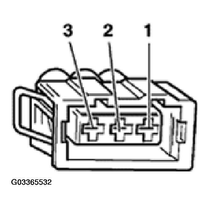 G03365532