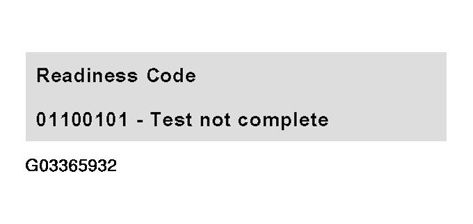 G03365932