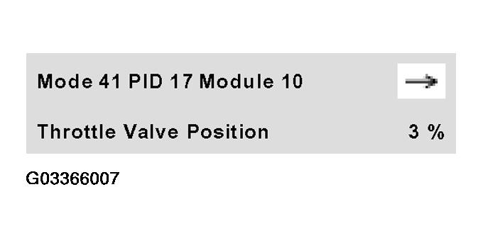 G03366007