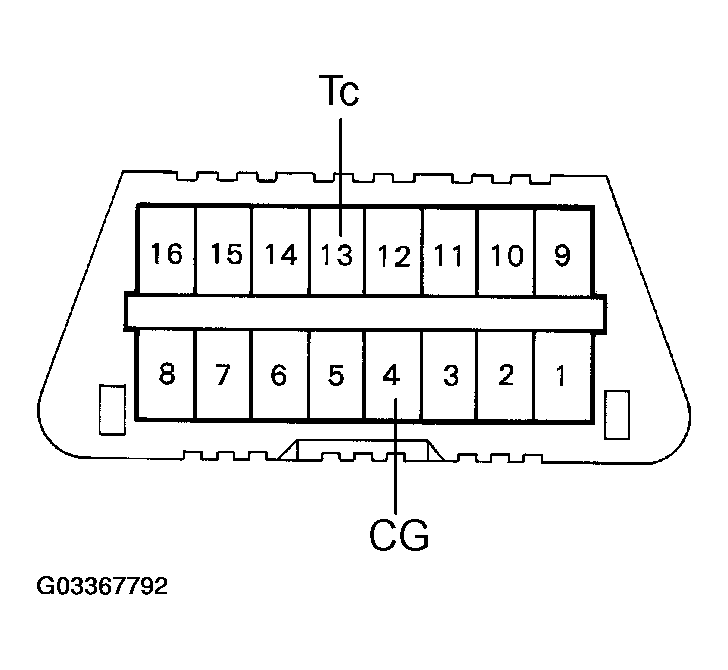G03367792