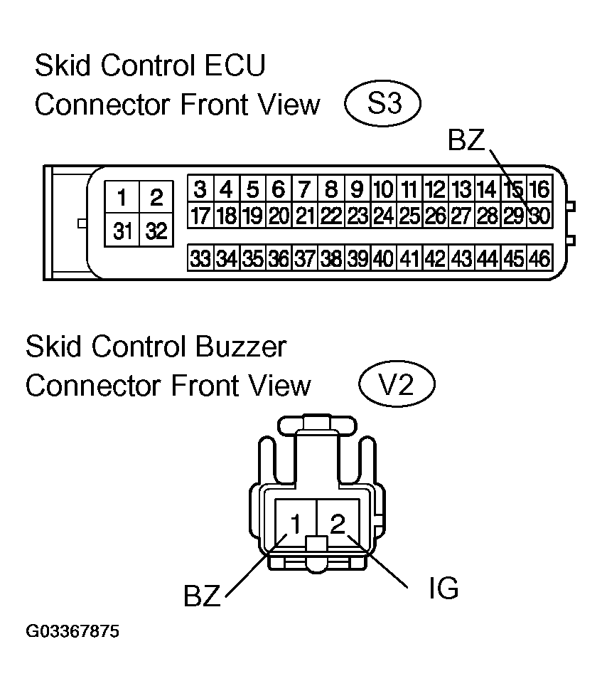 G03367875